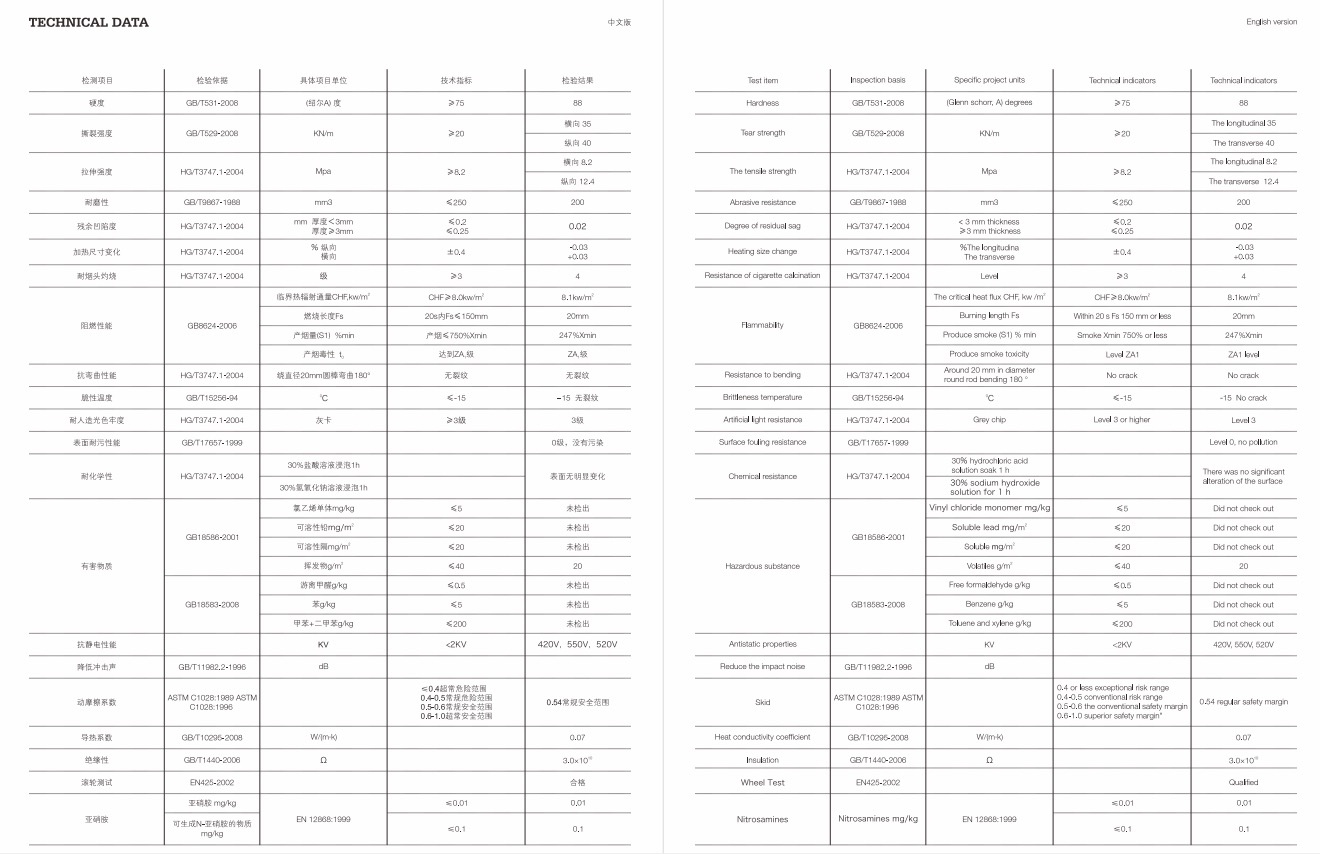 1623728908509094.png F17A5911-F84C-47A4-83D7-A44448C68146.png